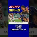 【サッカー日本代表】日本vsクロアチア 採点 前田大然 編 【ひろゆきとワールドカップ考察】#Shorts