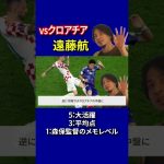 【サッカー日本代表】日本vsクロアチア 採点 遠藤航 編 【ひろゆきとワールドカップ考察】#Shorts