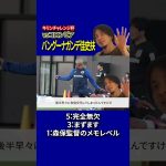 【日本代表採点】日本vsコロンビア 採点 バングーナガンデ佳史扶 編 【ひろゆきと日本代表考察】#Shorts