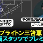 【快挙】ブライトン三笘薫、攻撃面スタッツでプレミア全体1位になっていた模様。