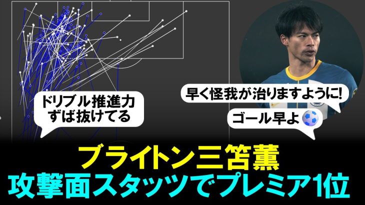 【快挙】ブライトン三笘薫、攻撃面スタッツでプレミア全体1位になっていた模様。