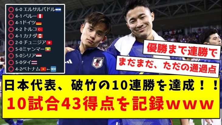 【強豪国定期】日本代表、破竹の10連勝を達成！！10試合43得点を記録ｗｗｗｗｗｗｗｗｗｗｗｗｗｗｗ