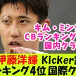 シュトゥットガルトの伊藤洋輝、Kicker誌SBランキングで4位、国際クラス！【２ｃｈ反応】