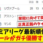 【栄冠へ】プレミアリーグ最新順位表、リバプールがガチで優勝するかもwww【海外の反応】