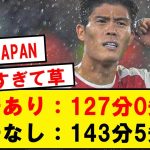 【比較】冨安がいる時といない時の森保ジャパンwwwwwwwwwwwwwww