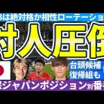 【森保ジャパン右サイドバック選手権】2023台頭菅原由勢&アジアカップNo.1台頭毎熊晟矢を超える橋岡大樹&半田陸&関根大輝ら│日本代表ポジション別番手表