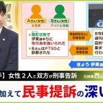 【伊東純也選手】女性側と双方『刑事告訴』そこにさらに『民事提訴』…元検事「名誉回復を考え事実認定してもらうためでは」「週刊誌が含まれない点もポイント」【MBSニュース解説】（2024年2月19日）