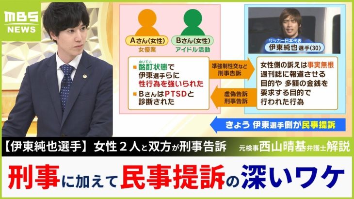 【伊東純也選手】女性側と双方『刑事告訴』そこにさらに『民事提訴』…元検事「名誉回復を考え事実認定してもらうためでは」「週刊誌が含まれない点もポイント」【MBSニュース解説】（2024年2月19日）