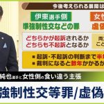 サッカー伊東純也選手側が主張する「虚偽告訴罪」と、女性側が主張する『準強制性交等など』の食い違い　南和行弁護士が解説「なぜ告訴合戦のようになっているのか」【MBSニュース解説】（2024年2月2日）