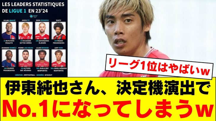 【No.1】伊東純也さん、リーグ1で最も決定機を演出する男になってしまうｗｗｗｗｗｗ