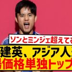 【朗報】久保建英、キム・ミンジェを追い抜きアジア選手の市場価値単独1位にwwwwwwwwwww