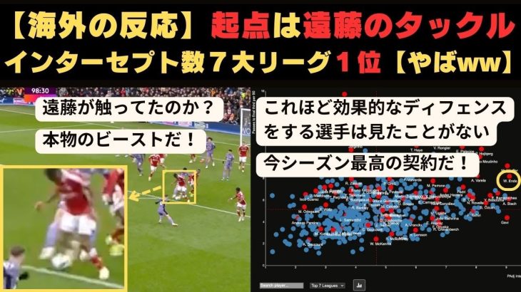 【海外の反応】遠藤のタックルを起点に劇的勝利！インターセプト数7大リーグ１位【やばwww】