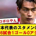 日本代表CF問題、やっぱり解決しない…