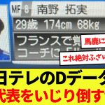 【話題】日テレのDデータ、日本代表をいじり倒すwww