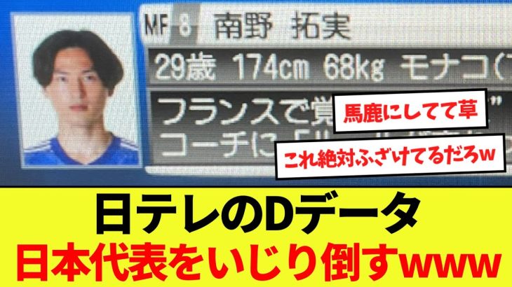 【話題】日テレのDデータ、日本代表をいじり倒すwww