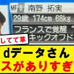 【有能】地上波の謎機能「dデータ」のセンスが半端ないと話題にwwwwwwwwwww