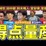 【鈴木唯人ハットトリック│週末の欧州組】菅原由勢/後藤啓介/上田綺世/田中碧/上月壮一郎/堂安律/西村拓真…得点者多すぎ！！