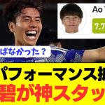 【神】アジア杯落選の田中碧が神スタッツで激論が巻き起こる！！！！