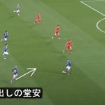 【徹底分析】日本 vs 北朝鮮　堂安・上田・南野のプレー分析etc