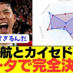 【決着】遠藤航とカイセドの今季のスタッツを比較した結果wwwwww