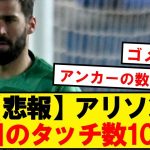 【悲報】リバポGKアリソン、パス成功数1位、タッチ数2位