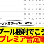 リバプールの勝利で、最新のプレミア順位表（暫定）がこうなるwww　激しすぎて鬱www