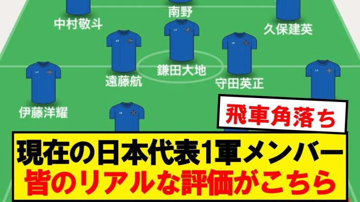 現日本代表の1軍、みんなのリアルな評価がこちら