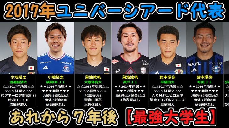 あれから７年後…【2017年ユニバーシアード優勝メンバー】大学日本代表の現在地