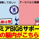 プレミアBIG6サポーター、現在の脳内がこちらwwwwwwww