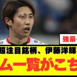 【衝撃】今夏注目銘柄のシュトゥットガルト所属伊藤洋輝に関心を寄せるチームがこちら！！！