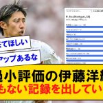 【過小評価】伊藤洋輝、ブンデスでとんでもない記録を出していた模様