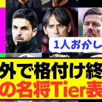 【速報】サッカー界における名将ランキングが完成した模様wwwwwwww