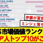 【最新】市場価値ランキング、アジア人トップ10がこちらです！！！