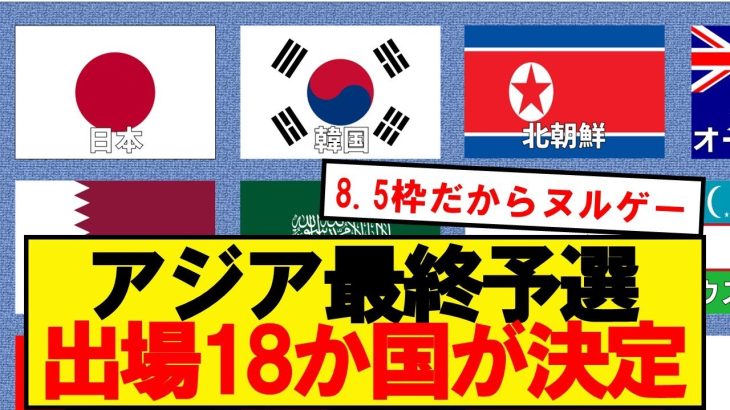 【速報】アジア最終予選、出場18か国がこちらです！！！