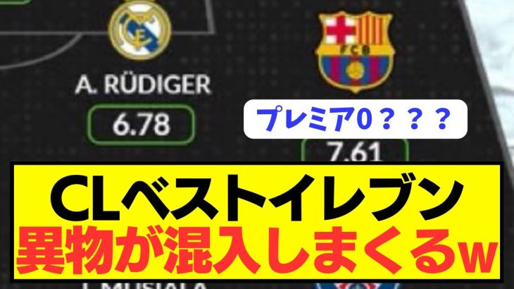 【爆笑】レアルが優勝したCLのベストイレブンにとんでもない選手達が選出されるwwwwwwww