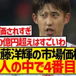 【朗報】伊藤洋輝の市場価格、DFラインで冨安に次ぐ50億円超え！！！！！！！！！