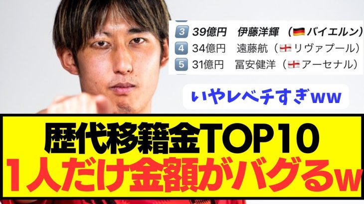 【圧巻】日本人歴代移籍金ランキングTOP10がとんでもない結果にwwwwww