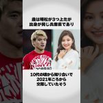 堂安律が結婚を発表！妻は…