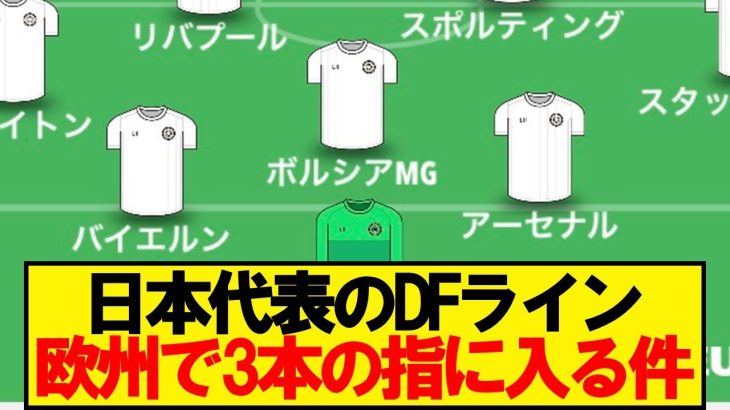 【チート】バイエルン伊藤爆誕で日本代表がとんでもないことになってしまうwwwwwww