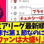 【第1節終了】プレミアリーグ最新順位表、まだ第1節なのに海外ファンは大盛り上がりしてしまうwww【海外の反応】