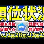 【優勝/昇格/PO/残留争いを制すために必要な勝ち点│J1第28節/J2第28節/J3第25節】順位状況確認＆台風が心配な週末日程