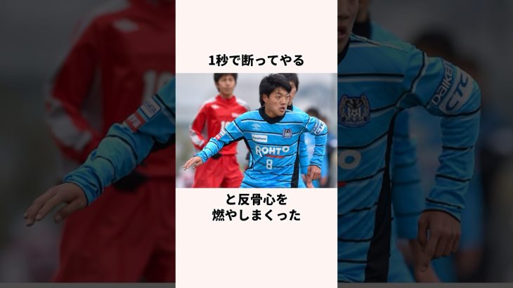 「セレクションで落とされた」堂安律に関する雑学 #サッカー日本代表 #ワールドカップ #jリーグ