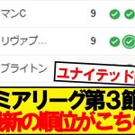 【速報】プレミアリーグ第3節が終了！最新の順位がこちらです！！！