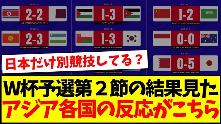 【海外の反応】W杯アジア最終予選の第２節の結果の見た、アジア各国の反応がこちらですwww