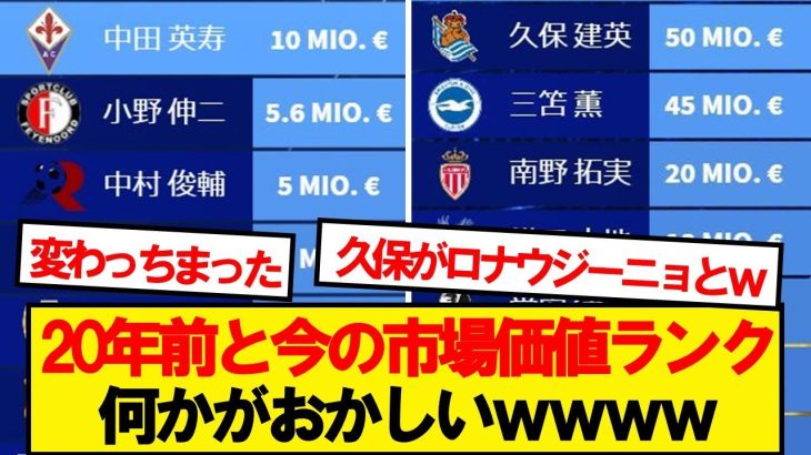 20年前の日本人市場価値ランキング、何かがおかしいwwwwww