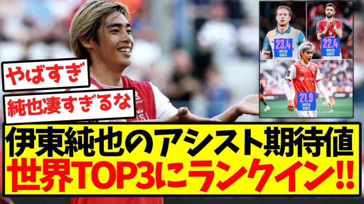 【ワールドクラス】伊東純也のアシスト期待値、世界TOP3にランクイン！！