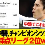 【怪物】田中ワオンガム、今季スタッツでリーグ2位wwwwwww