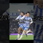 2025年プスカシュ賞！！みんなは誰だと思いますか？ #プレミアリーグ #三笘薫 #マンチェスターシティ