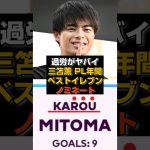 【速報】過労しまくる三笘薫がプレミア年間ベストイレブン！#サッカー #サッカー日本代表 #ブライトン#三笘薫