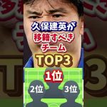 【衝撃】久保建英が移籍すべきチームランキング#サッカー #サッカー日本代表 #久保建英
